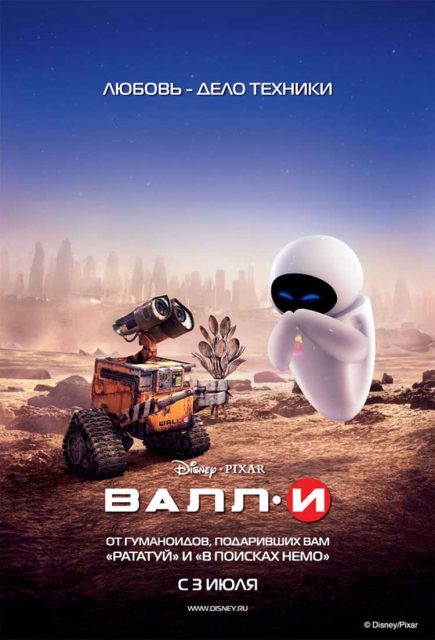 WALL-E - Photos et affiches. 19 Affiche Poster de WALL-E Pixar 2008