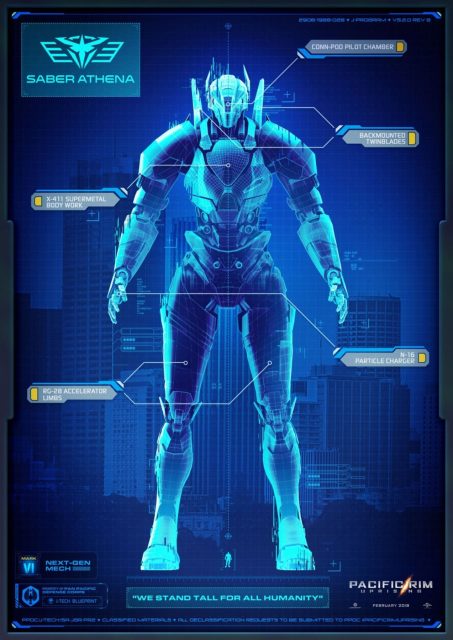 Pacific Rim: Uprising - Photos et affiches. 13 Affiche Poster de Pacific Rim: Uprising avec John Boyega Scott Eastwood et Cailee Spaeny 2018