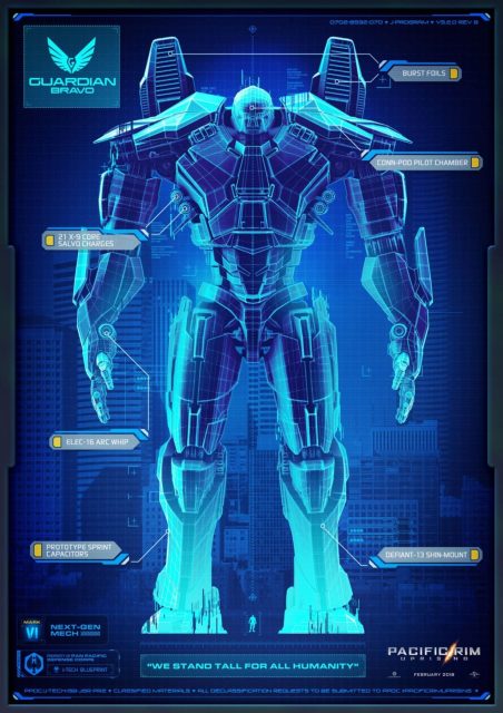 Pacific Rim: Uprising - Photos et affiches. 14 Affiche Poster de Pacific Rim: Uprising avec John Boyega Scott Eastwood et Cailee Spaeny 2018